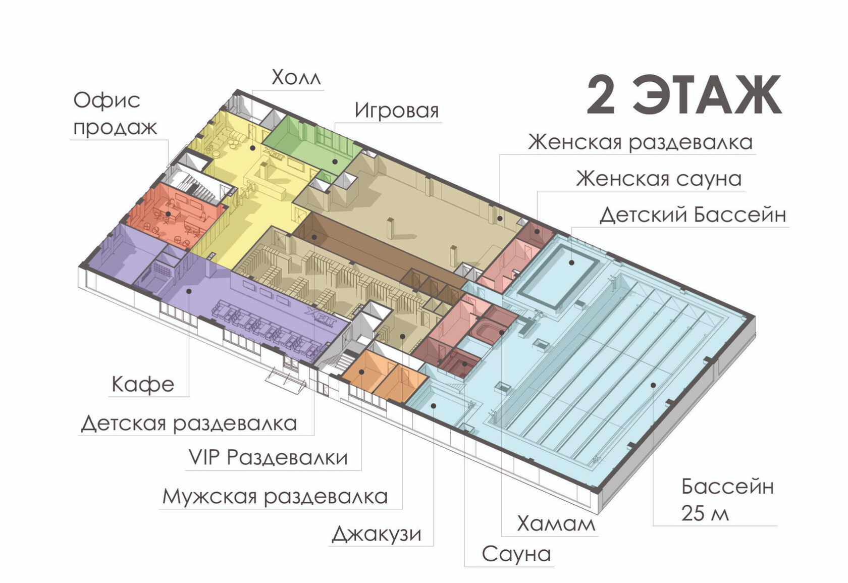 Фитнес-клубы с бассейном в Москве - купить абонемент в тренажерный зал с  бассейном